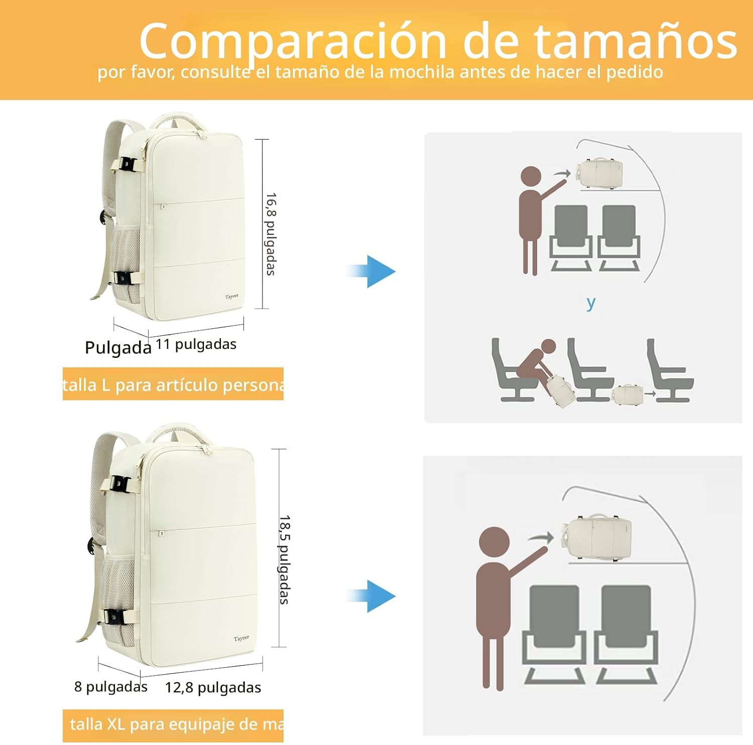 Taygeer - Mochila de viaje para mujeres, mochila de cabina con puerto de carga USB y bolsa para zapatos, mochila TSA para laptop de 15.6 pulgadas aprobada para vuelos, bolsa de enfermera, mochila | 15.6inch Laptop Mochila with Water Bottle Pocket & Shoe P