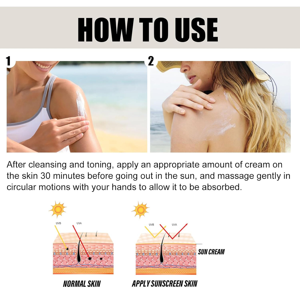 Relief Sun Rice Face Protector solar SPF50+ PA++++ Cuidado de la piel coreano 1.7 fl oz | SPF50+ PA++++ Defensa UV | Fórmula nutritiva de arroz | Se adapta a todo tipo de piel | Absorción rápida