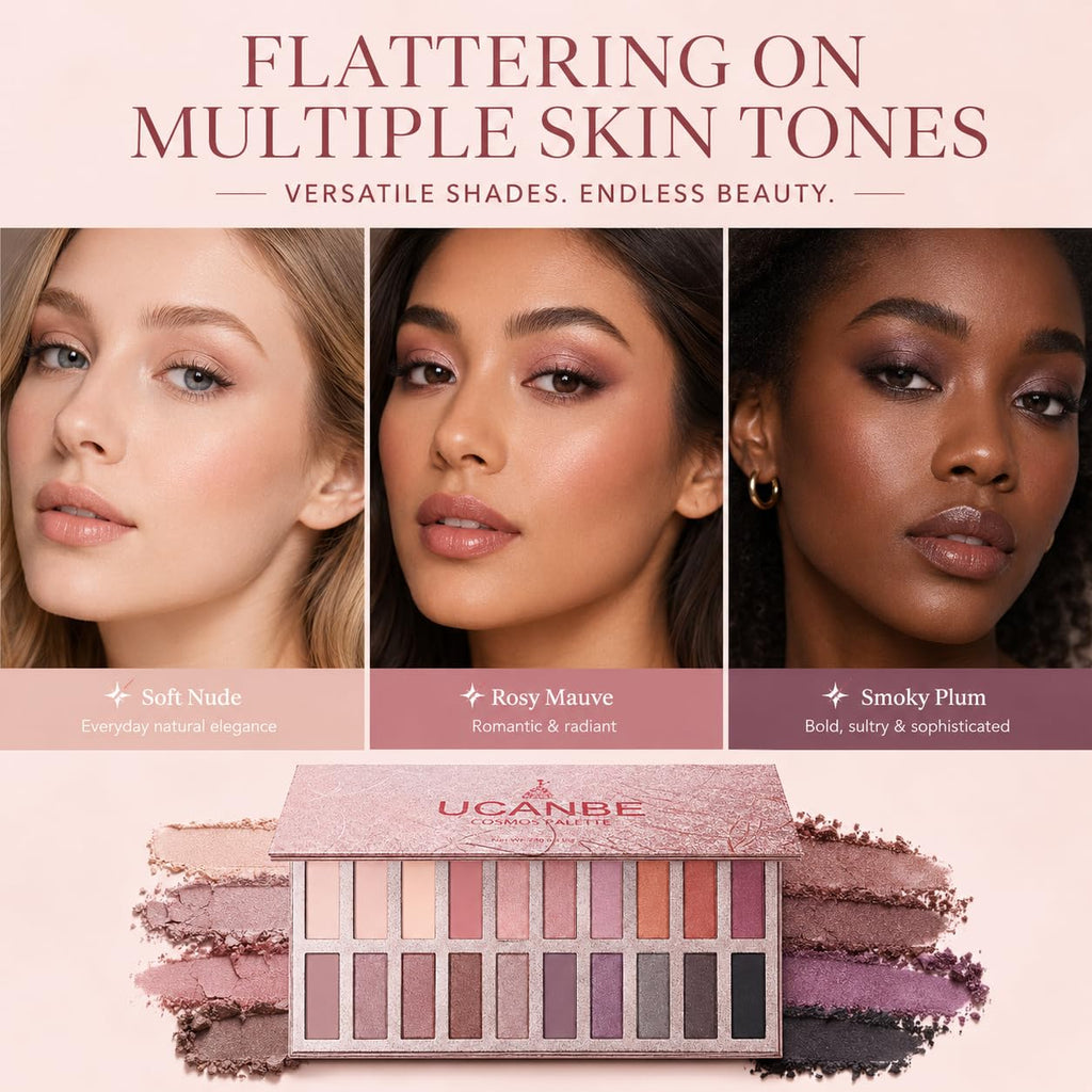 UCANBE Kit de paleta de sombra de ojos profesional de 18 colores con aroma desnudo, larga duración, multi brillo reflectante mate con brillo prensado, perlas de sombra de ojos, maquillaje en polvo