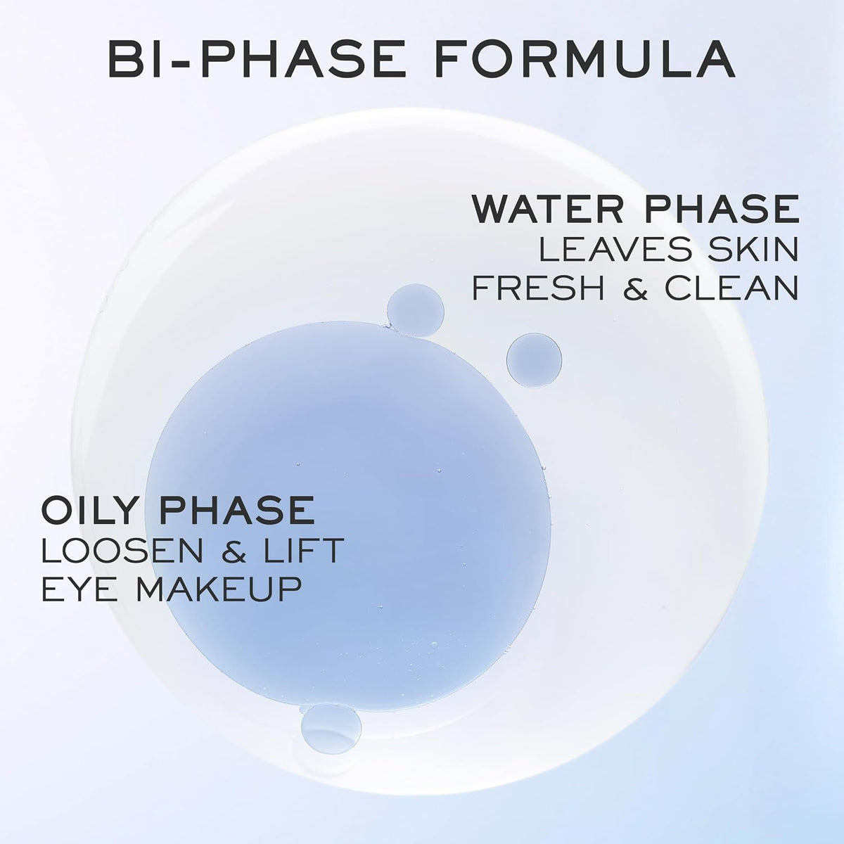 Lancôme Bi-Facil Desmaquillante de Ojos de Doble Acción | Desmaquillante Impermeable para Todo Tipo de Piel y Ojos Sensibles | Fórmula Suave y No Grasosa con Tecnología Bifásica | Removes Waterproof Makeup - for Sensitive Skin - Suitable for Contact Lens