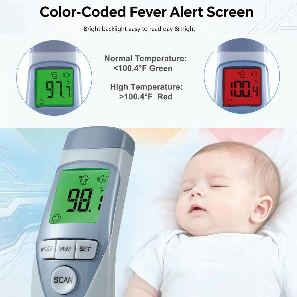Termómetro de frente de grado médico Amplim para adultos, niños, bebés, termómetro infrarrojo digital sin contacto, lectura instantánea, detección precisa y rápida de fiebre, para uso en casa, clínica | Para adultos, niños, bebés, detección digital de fie