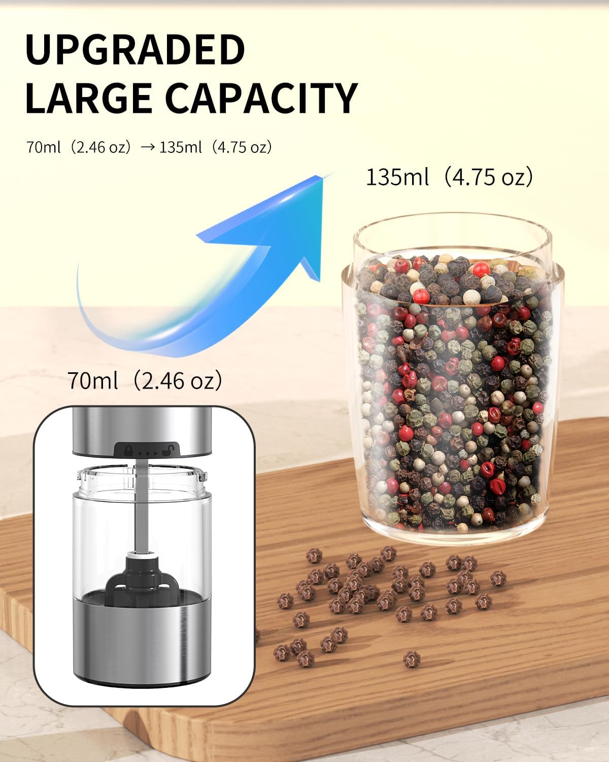 CIRCLE JOY Gravity - Juego de molinillo eléctrico de sal y pimienta con luz LED, funciona con pilas, grosor ajustable, gran capacidad, para el hogar, cocina, barbacoa