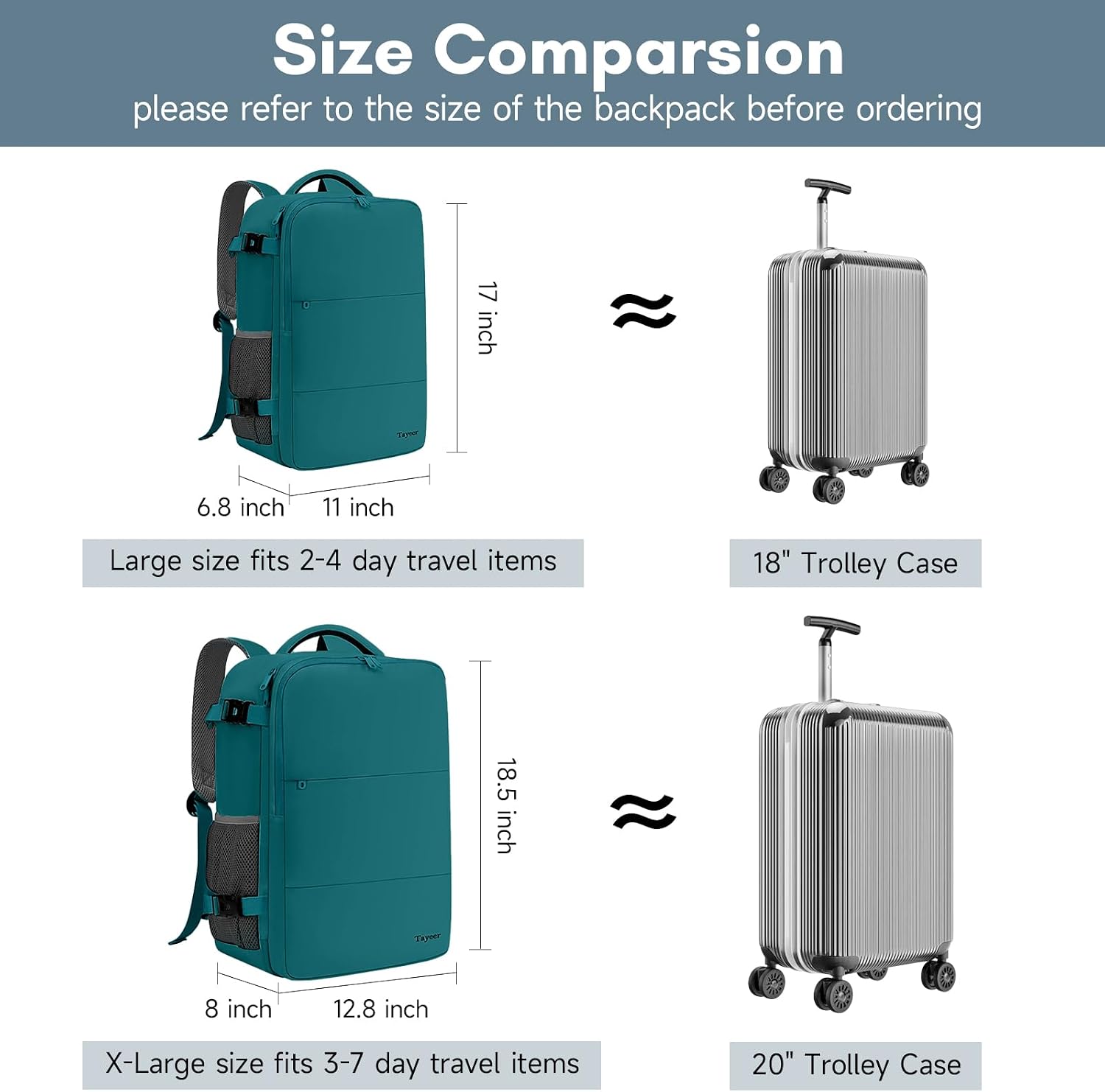 Taygeer - Mochila de viaje para mujeres, mochila de cabina con puerto de carga USB y bolsa para zapatos, mochila TSA para laptop de 15.6 pulgadas aprobada para vuelos, bolsa de enfermera, mochila | 15.6inch Laptop Mochila with Water Bottle Pocket & Shoe P