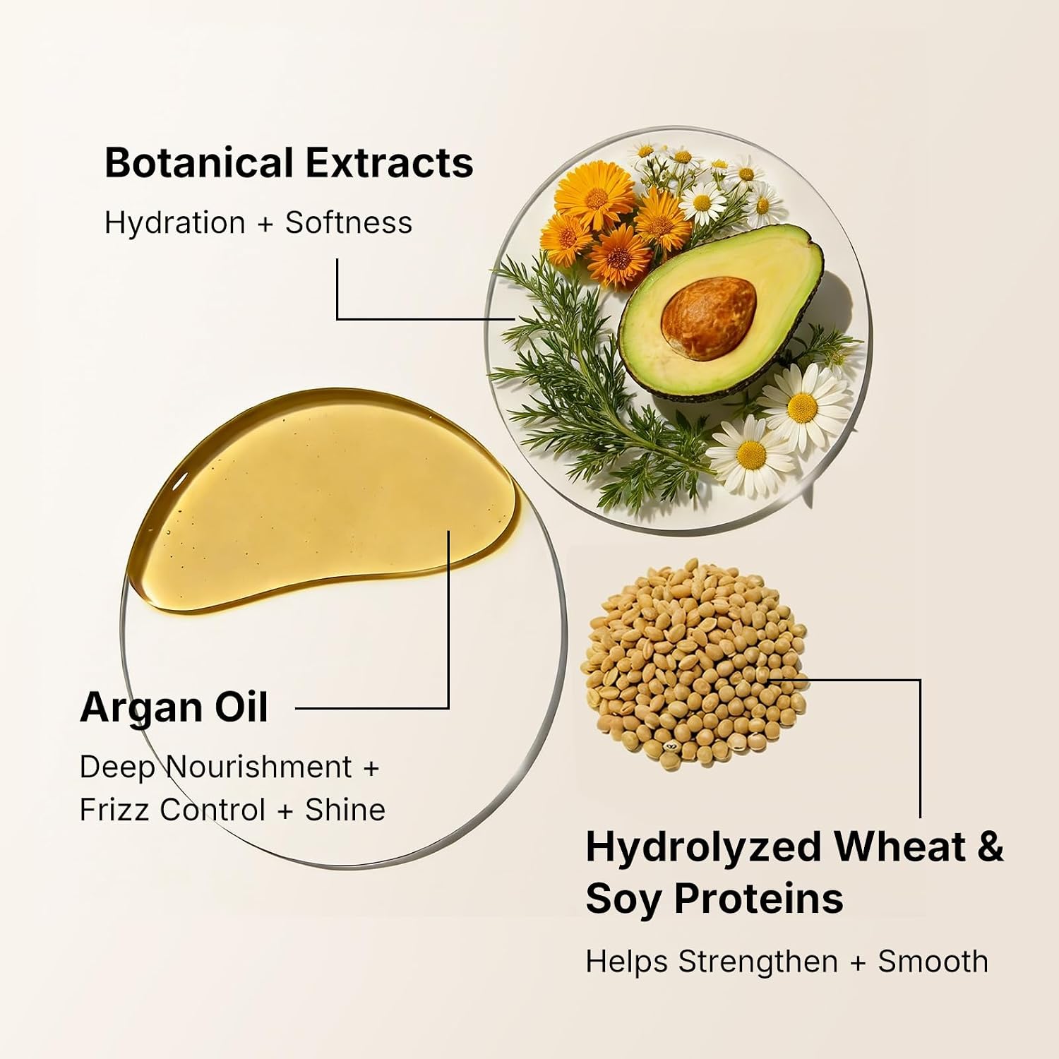 Karseell Collagen Hair Treatment for Dry Damaged Hair, 3.38floz | Deep Repair Conditioning Argan Oil Collagen Hair Mask Essence All Hair Types