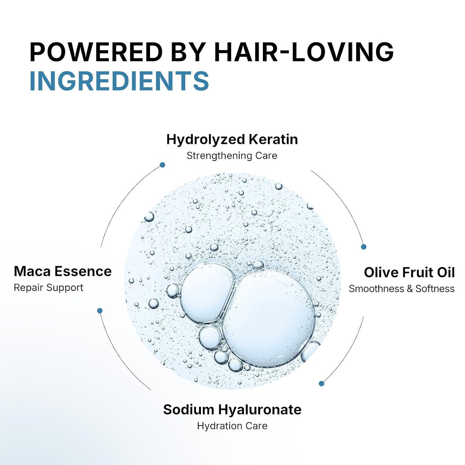 Karseell Leave-In Conditioner Spray, 6.78 fl oz | No-rinse protein conditioner spray for damp or dry hair; helps soften, smooth frizz, and refresh daily styling