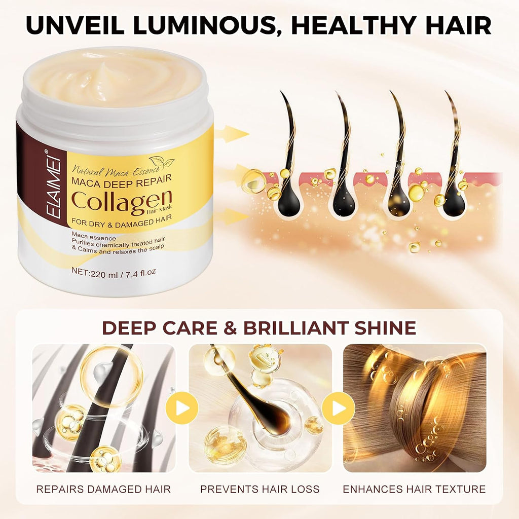 Collagen Hair Treatment Mask, Deep Repair Conditioning Hair Mask with Collagen, Maca, Avocado Oil for All Hair Types, 7.4 FL OZ