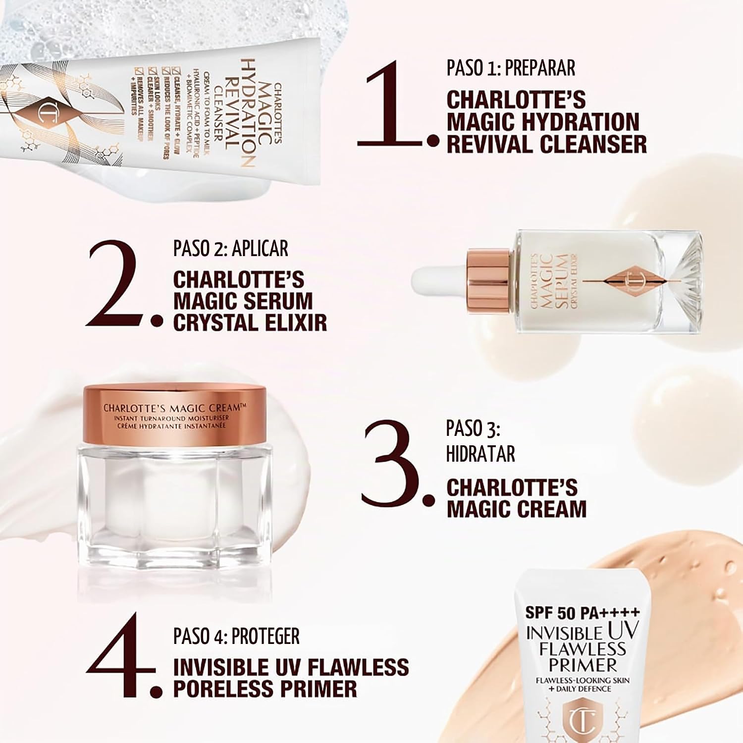 Charlotte Tilbury Magic Serum Crystal Elixir - Skincare Set Essential - Firming Peptide Serum for Face & Neck - Perfect for Gifting & Makeup Pairings