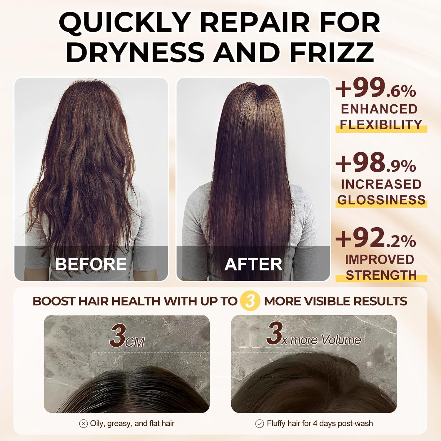 Collagen Hair Treatment Mask, Deep Repair Conditioning Hair Mask with Collagen, Maca, Avocado Oil for All Hair Types, 7.4 FL OZ