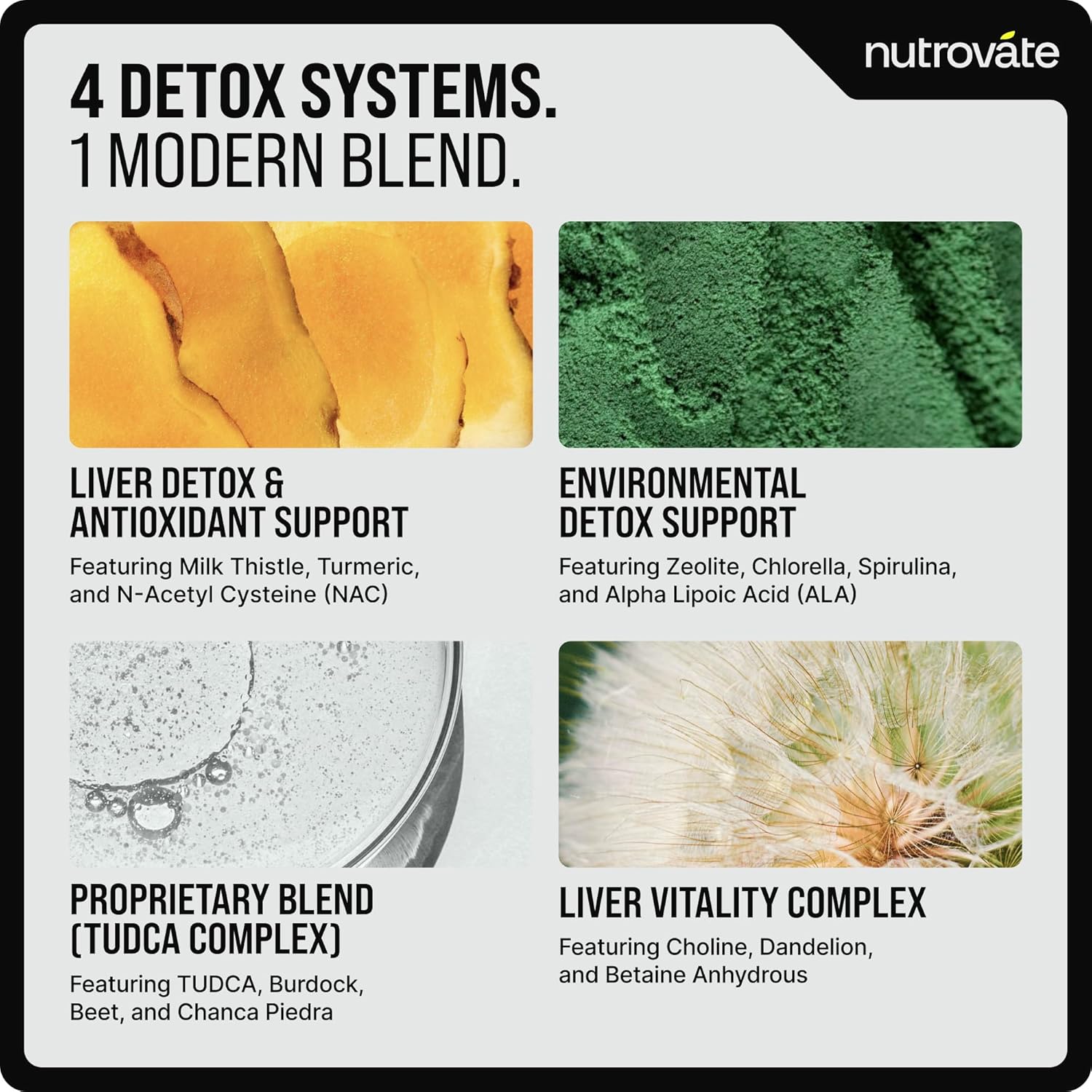 Liver Cleanse Detox & Repair [19-Plex] - Suplemento de apoyo hepático con cardo mariano, TUDCA, NAC, ALA, zeolita, raíz de diente de león, alcachofa y cúrcuma, vegano, sin OMG, sin gluten [fabricado
